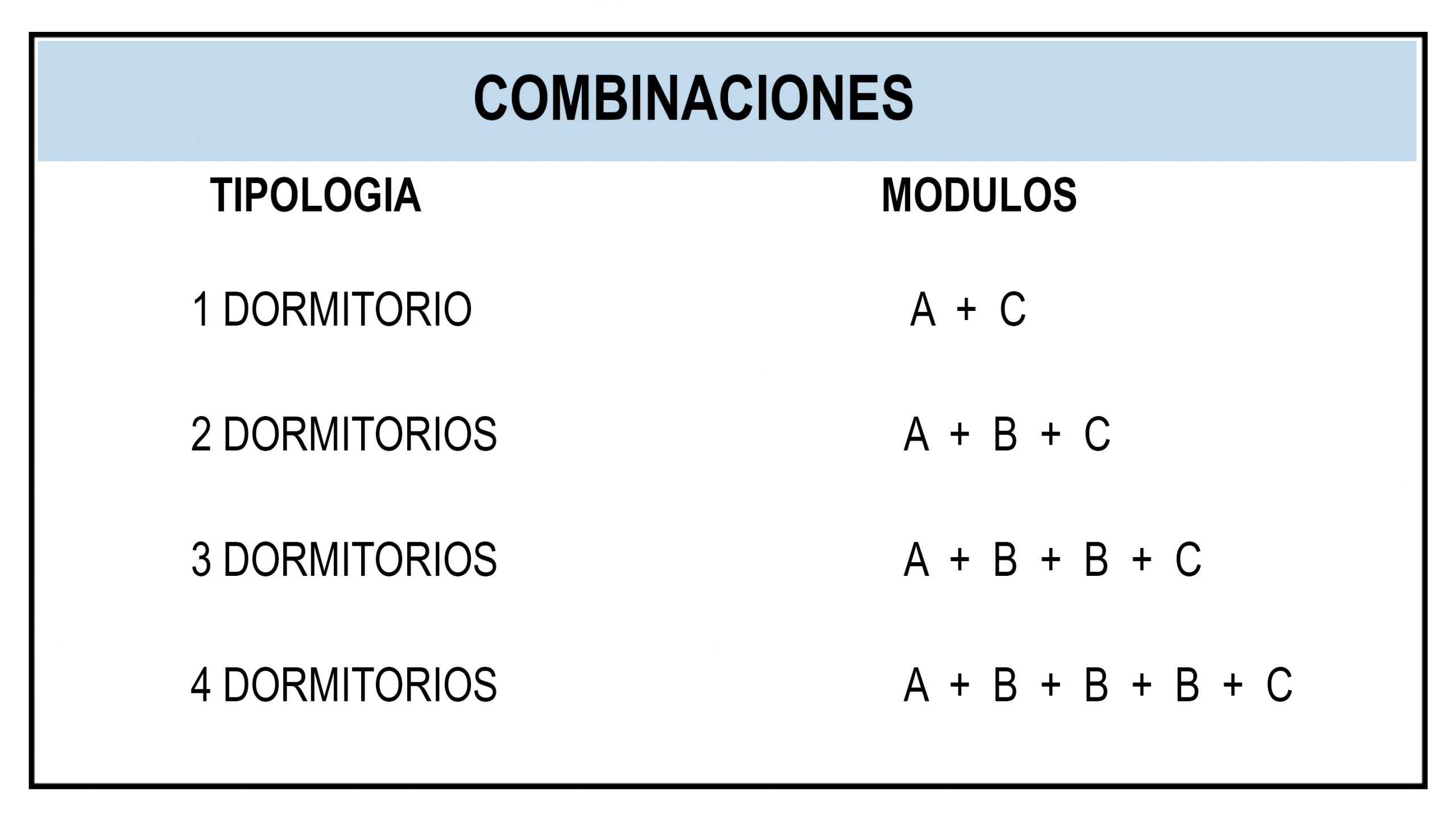 habiteko combinaciones
